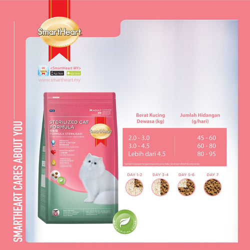 SMARTHEART STERILIZED ADULT CAT FOOD 2.8KG (brainfunction/healthy heart)